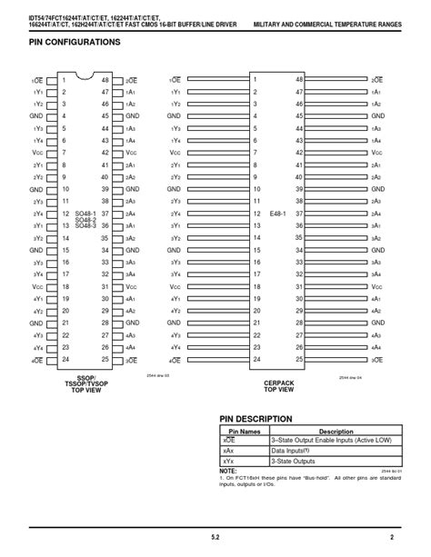 FAST CMOS 16-BIT IDT74FCT166244AT/CT BUFFER/LINE …