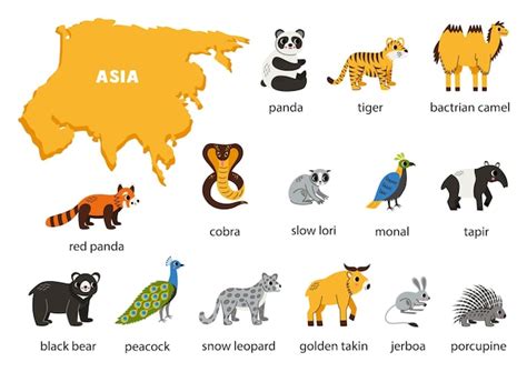 Fauna Asia - Wikipedia bahasa Indonesia, ensiklopedia … - muktibox.com