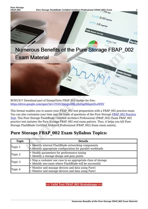FBAP_002 PDF Testsoftware