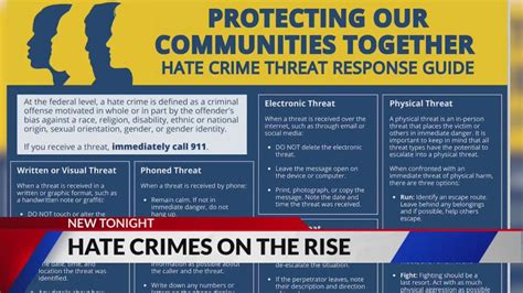 FBI issues warning, advice over rise in hate crimes