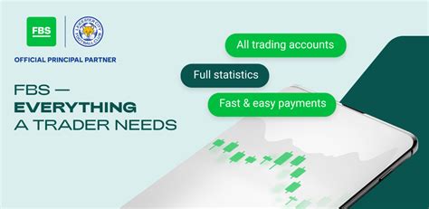 FBS Forex Trading APK Download for Android 