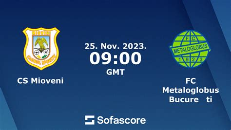 Steaua București Dinamo Bucuresti resultados ao vivo - Sofascore