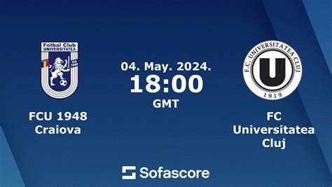 FC Universitatea Cluj live score, schedule & player stats - SofaScore