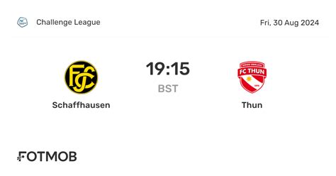 FC Zurich vs Thun Live Scores | LiveScore - wintechmobiles.com