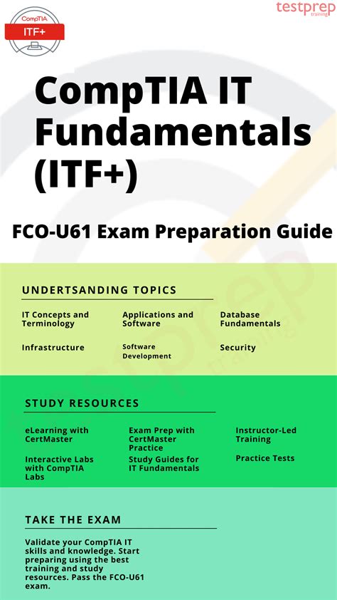 FC0-U61 Praxisprüfung.pdf