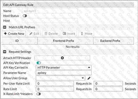 FCP_FWB_AD-7.4 Lernhilfe