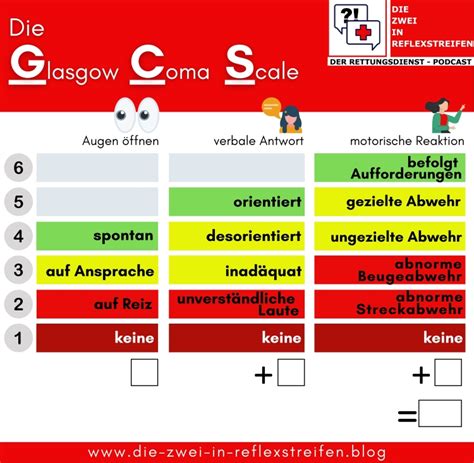 FCP_GCS_AD-7.6 Deutsch