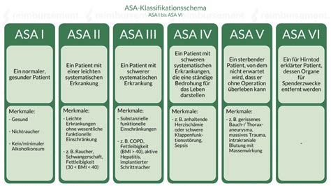 FCSS_ASA_AR-6.7 Deutsch