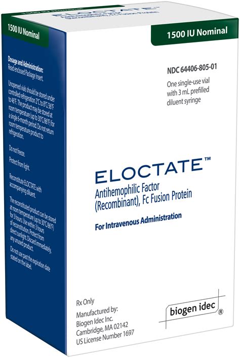 FDA Approves Biogen’s ELOCTATE™ for Hemophilia A