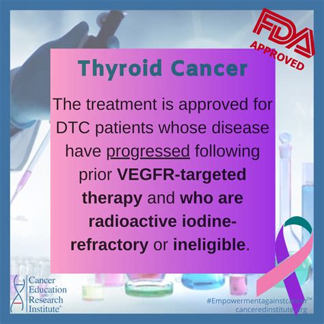 FDA Approves Thyrogen in Thyroid Cancer Ablation FDAnews