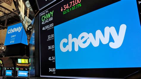 FDA targets Chewy, other pet companies for selling unapproved antibiotics