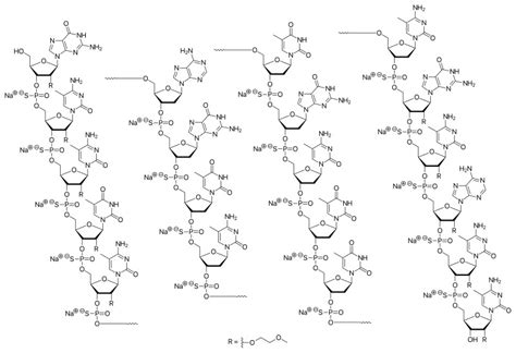 FDA-Approved Oligonucleotide Therapies - BOC Sciences