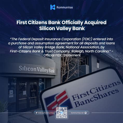 FDIC: First Citizens Bank to acquire Silicon Valley Bank
