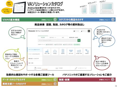 FDL9EXN 品番詳細 - Vカタ/VAソリューションカタログ - Panasonic