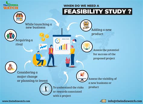 FEASIBILITY STUDY OF BUSINESS IN AGARWOOD … - raincitystudios.com