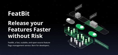 FeatBit - Feature Flag Infrastructure for AI Era - coolestguyplanet.net