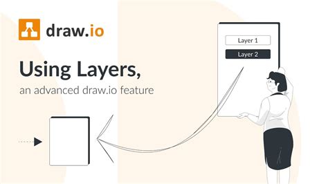 Features of draw.io - coolestguyplanet.net