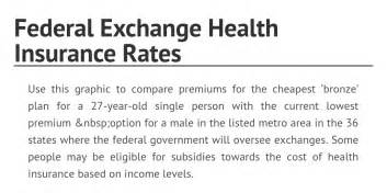 FEDERAL HEALTH INSURANCE EXCHANG…