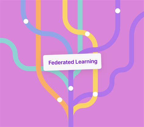 Federated Learning - coolestguyplanet.net