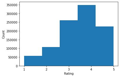 Federated Reconstruction for Matrix Factorization - coolestguyplanet.net