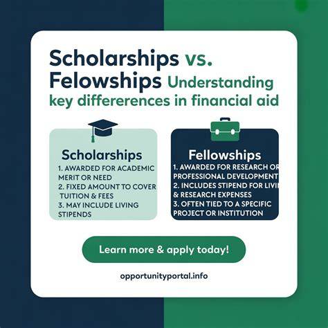 Fellowships and Scholarships - Marine Mammal … - raincitystudios.com