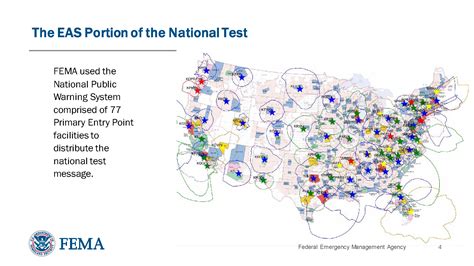 FEMA Makes Archive of IPAWS Alerts Available - Radio World