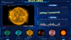 FENGYUN Space Weather operational system released - wintechmobiles.com