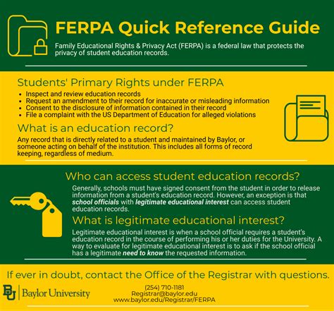 FERPA Guidelines Office of the University Registrar