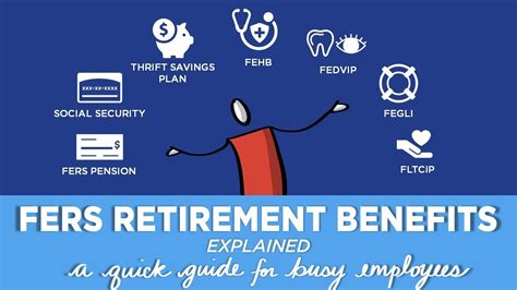 Read Fersguide 2020  Sce Retirement Benefits Guide For Special Category Fers By Dan Jamison Cpa