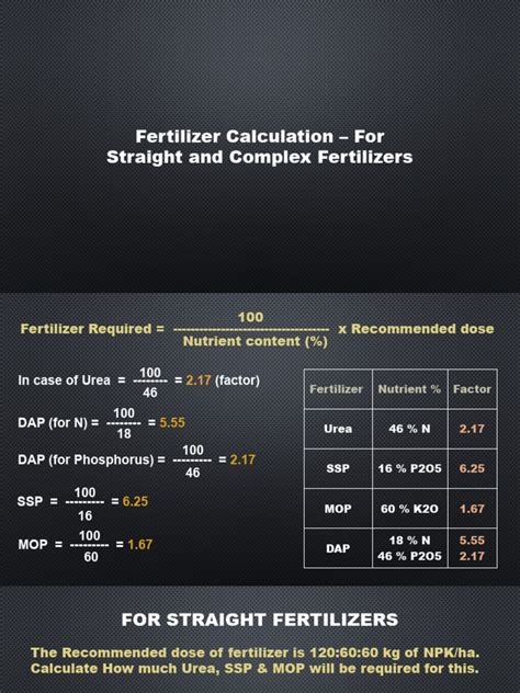 Fertilizer Calculation Basics for Hydroponics - wintechmobiles.com