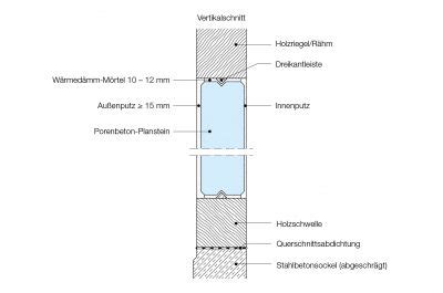 FEUCHTE 6 - bv-porenbeton.net