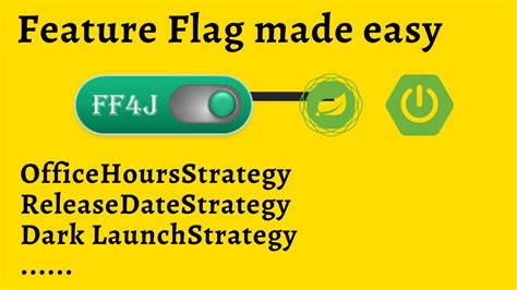 FF4J - Feature Flipping 4 JAVA - coolestguyplanet.net
