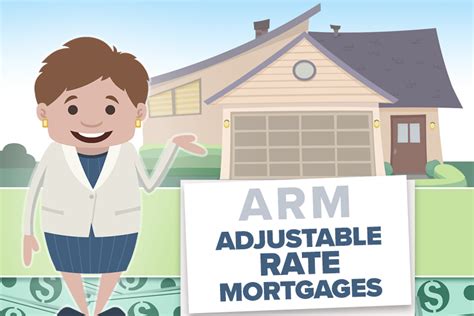 FHA 5/1 Adjustable Rate Mortgage - The Mortgage Porter