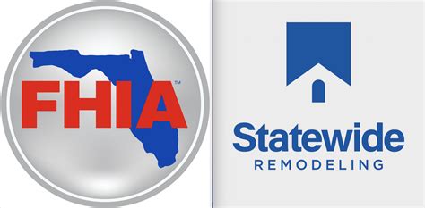 FHIA, LLC Georgia Company Directory