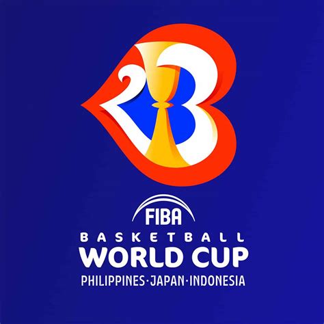 FIBA World Cup Glance