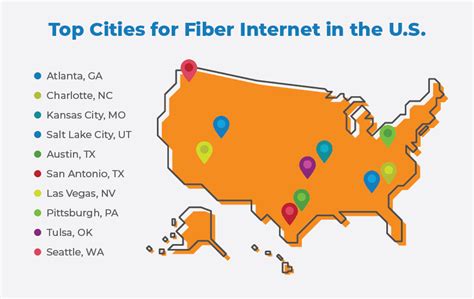 Fiber-Optic Internet In the United States at a Glance - wintechmobiles.com