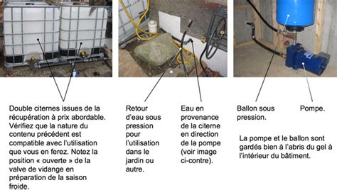 FICHE TECHNIQUE - Citernes ouvertes Eau de pluie