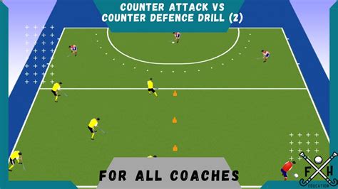 FIELD HOCKEY COUNTER ATTACK SETUP ON DEFENSIVE …