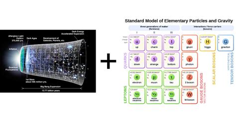Field Theory | Definition & Example Of Field | Unit Element in Ring ... - wintechmobiles.com