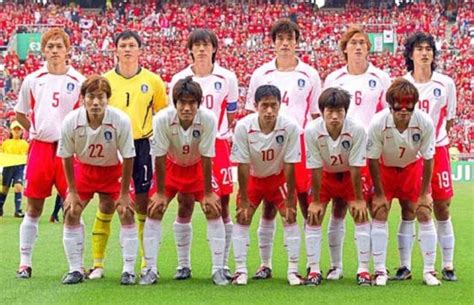 FIFA 월드컵 한국 일본/스페인전 나무위키 - 2002 한국 스쿼드