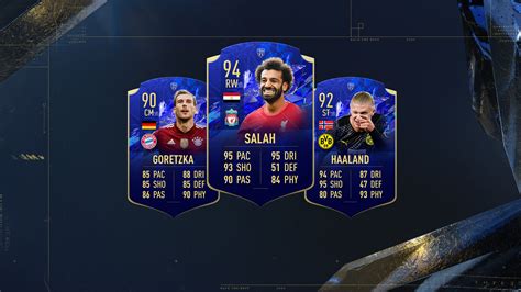 FIFA 22 TOTY: Here Are The Honourable Mentions EarlyGame