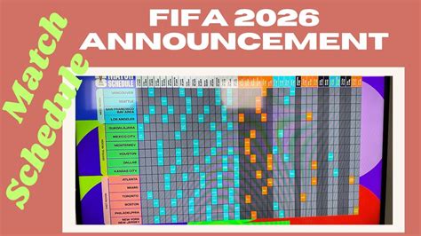 FIFA World Cup 2026 Match Schedule & Fixtures - raincitystudios.com