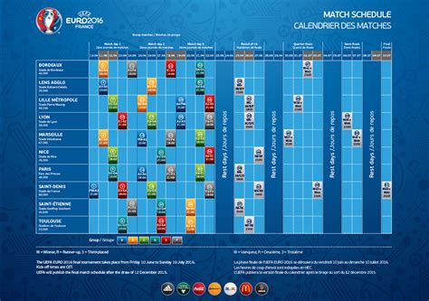 FIFA World Cup Qatar 2024 fixtures for your digital calendar, stays …