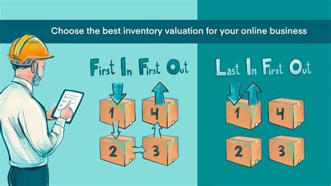 FIFO vs. LIFO: How to Pick an Inventory Valuation Method