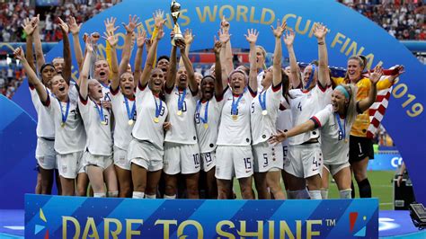 FIFPRO releases report on disparities in Women’s World Cup qualifying