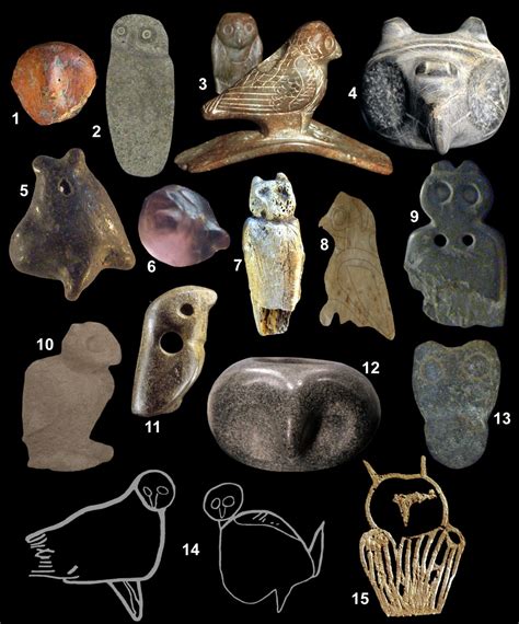 Fifteen prehistoric images of owls. - Lithic Casting Lab - muktibox.com