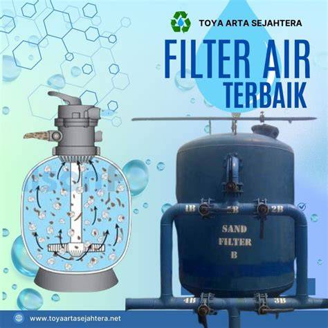 Filter Air Kualitas Terbaik - Harga Termurah Maret … - raincitystudios.com