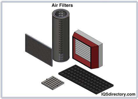 Filter air - Wikipedia bahasa Indonesia, ensiklopedia bebas - raincitystudios.com