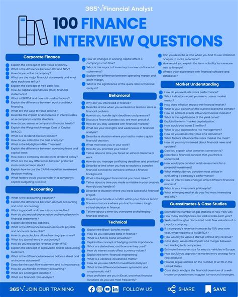 Finance Interview Questions | Basic Technical Concepts - Wall Street Prep - coolestguyplanet.net