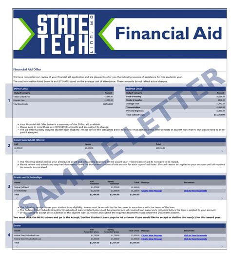 Financial Aid | School of Theatre & Dance | College of Design, Art ... - muktibox.com